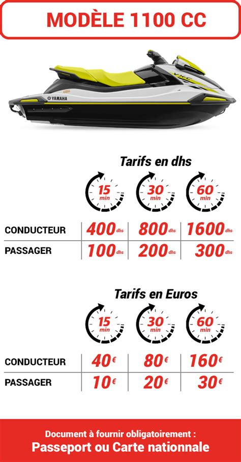 gps tracker yamaha jet ski maroc prix